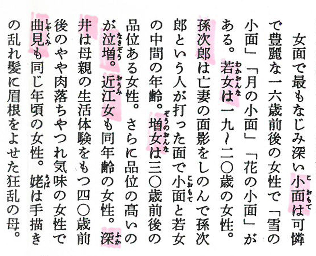 羽生光善「孫次郎」木彫彩色能面・共箱・面袋付 「能面」について一部拡大画像