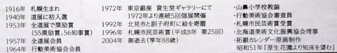 原義行「立話」油絵・F8号 資料拡大画像3