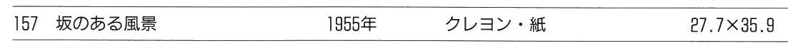 木田金次郎「坂のある風景(画集掲載作品)」クレヨン・紙 作品目録拡大画像