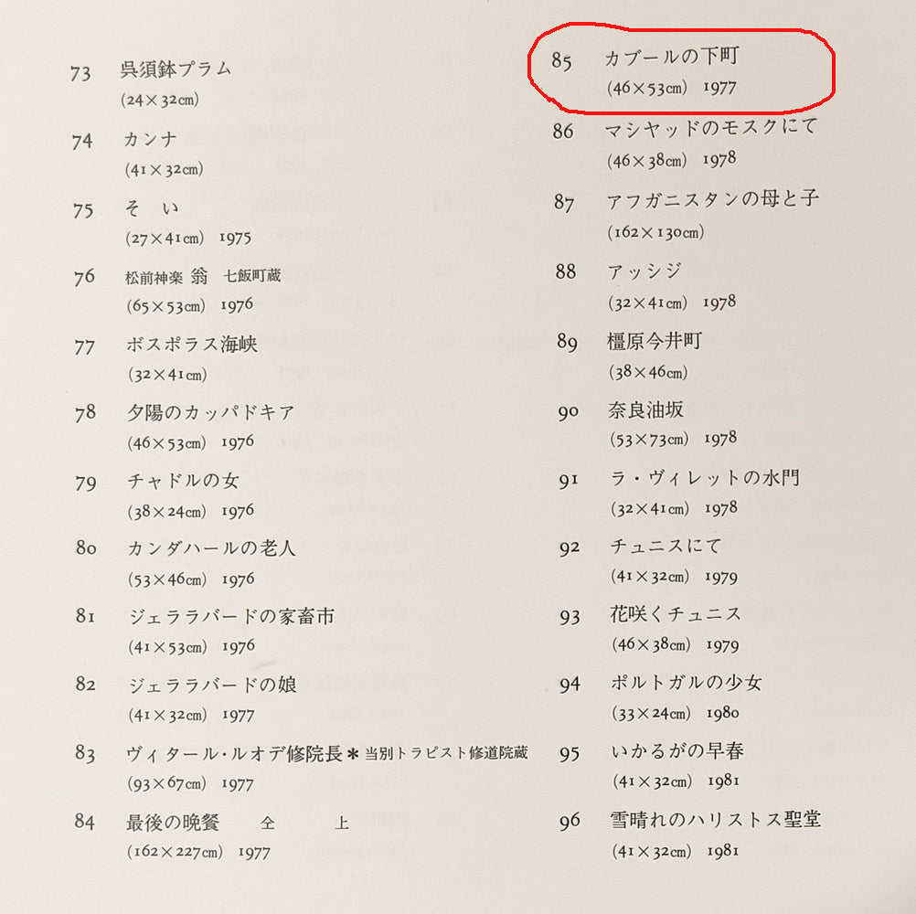 木村捷司「カーブル街景(アフガニスタン)【画集掲載作品】」油絵・F12号 画集掲載内容3(タイトル名、サイズ誤表記だと考えられます)