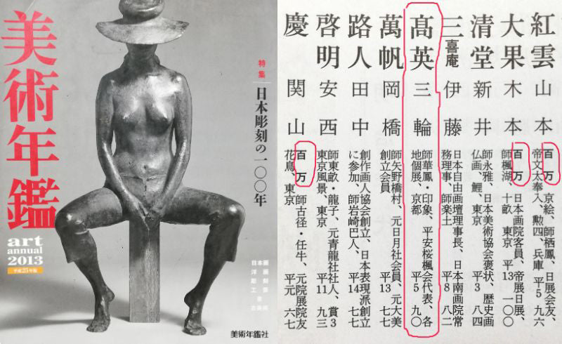 三輪高英「鯉」日本画・6号 2013年美術年鑑掲載内容