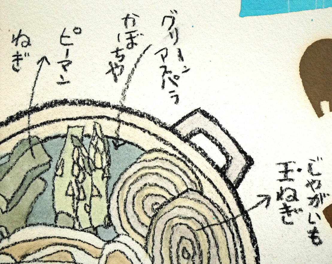 おおば比呂司「サッポロビール園(味のある旅)」水彩画・5号 拡大画像3