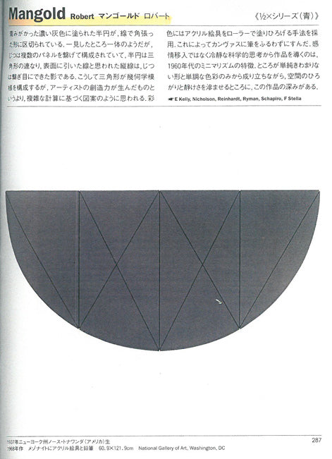 ロバート・マンゴールド「Untitled」版画5点セット 資料2