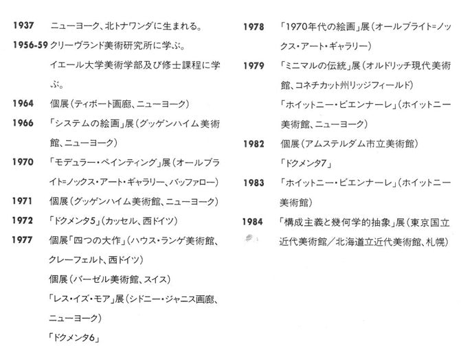 ロバート・マンゴールド「Untitled」版画5点セット 資料4拡大画像