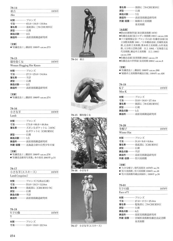 佐藤忠良 彫刻七十年の仕事 掲載画像1