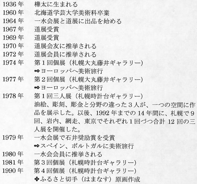 池上啓一「駒ヶ岳盛夏(函館)」油絵・F10号 略歴拡大部分1