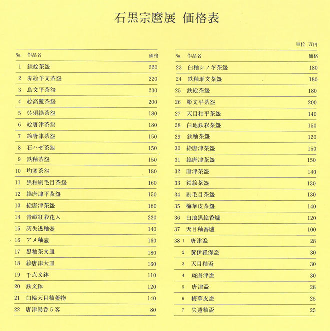 石黒宗麿「灰失透釉壺」清水卯一箱 画集掲載作品7