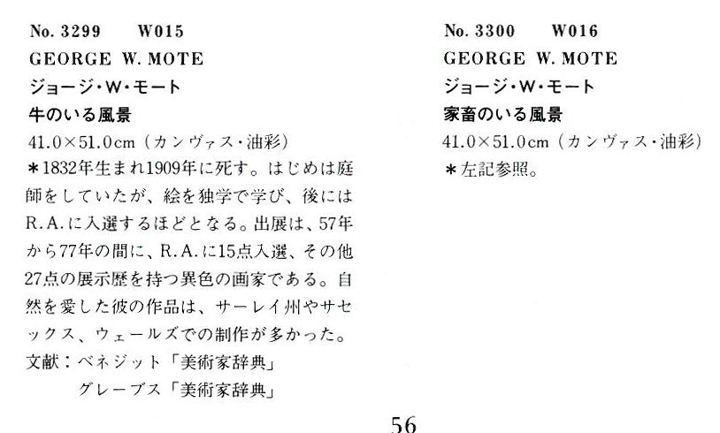 ジョージ W モート(GEORGE WILLIAM MOTE)「群れを気遣う羊飼い(19世紀英国絵画)」油絵・変形25号 参考画集内容4