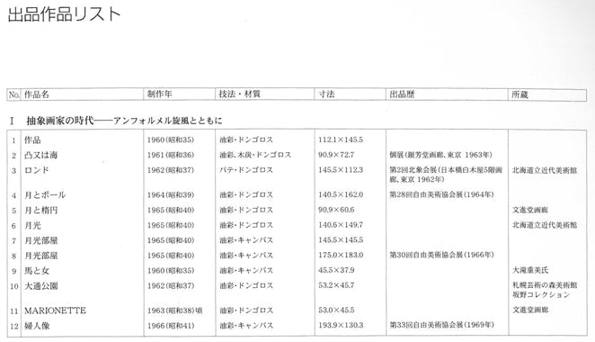 小野州一「月光部屋」油絵・S50号 参考資料12