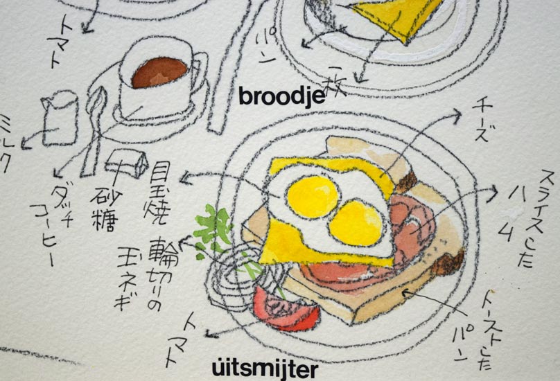 おおば比呂司「ゴッホが最期を過ごした下宿」肉筆原画 拡大部分3