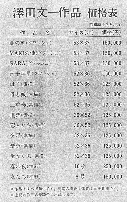 澤田文一「木賃宿(きちんやど)」木炭素描画(両面作品) 価格表