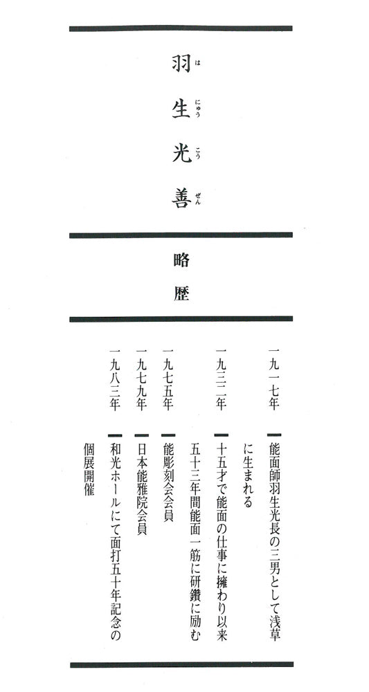 羽生光善「孫次郎」木彫彩色能面・共箱・面袋付　画集掲載2