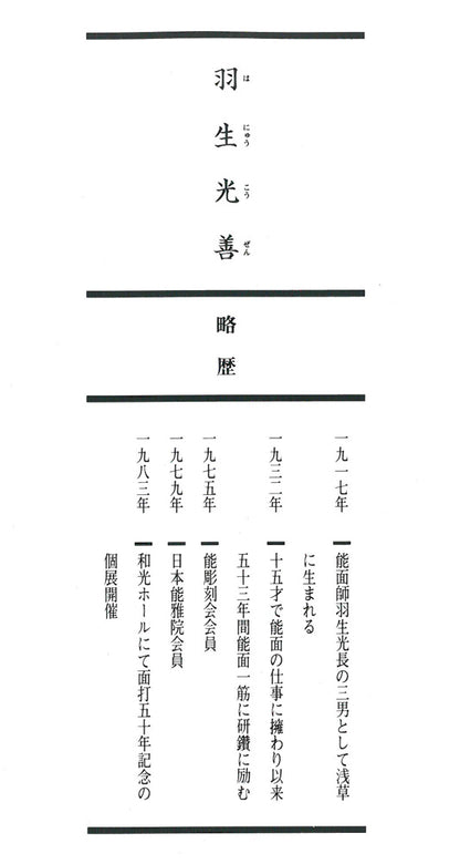 羽生光善「孫次郎」木彫彩色能面・共箱・面袋付　画集掲載2