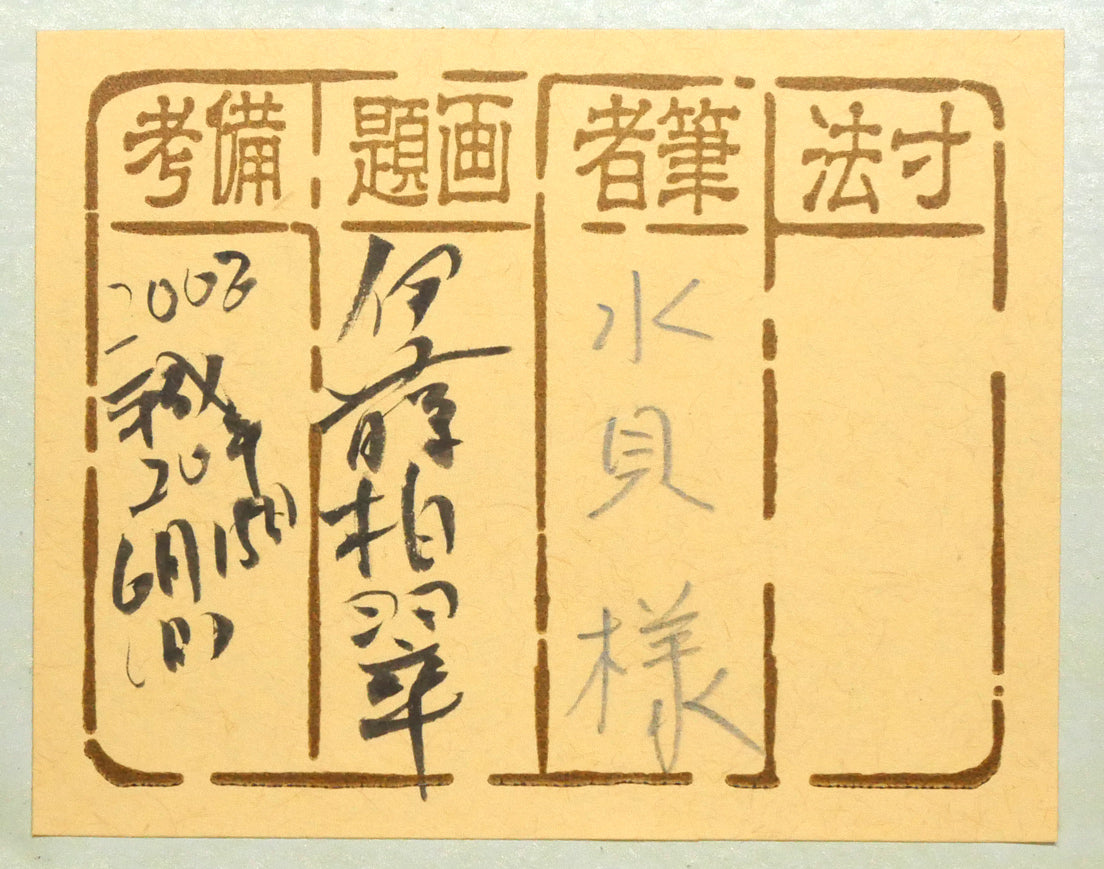 伊藤柏翠「鷲の我　鷹の汝と　相許す」肉筆書掛軸　箱書き画像（紙箱）