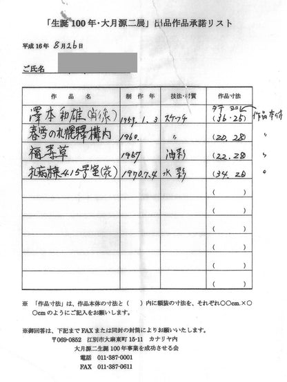 大月源二「澤本和雄（肖像）」鉛筆スケッチ・5号　「生誕100年・大月源二展」出品リスト