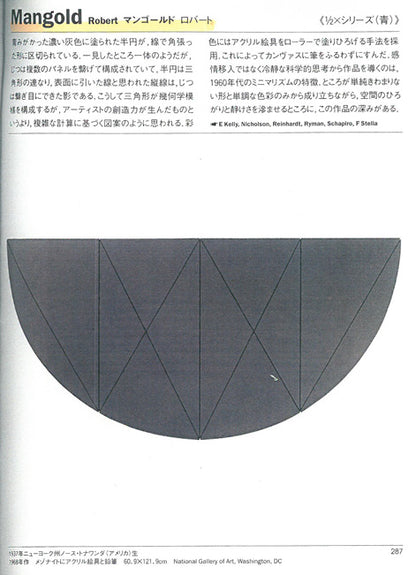 ロバート・マンゴールド「Untitled」版画5点セット　資料2