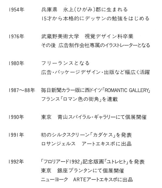 笹倉鉄平「ヴァイオリンの森に」シルクスクリーン版画　プロフィール拡大画像2