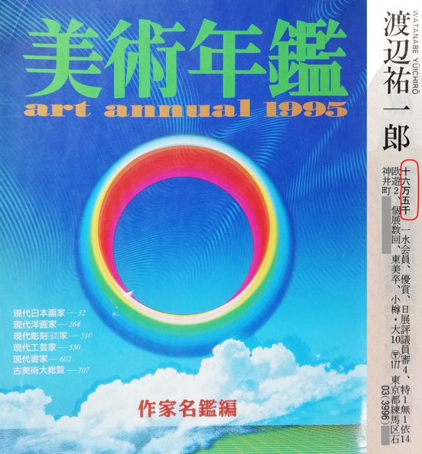 渡辺祐一郎「裸婦」油絵・F6号　1995年美術年鑑掲載内容
