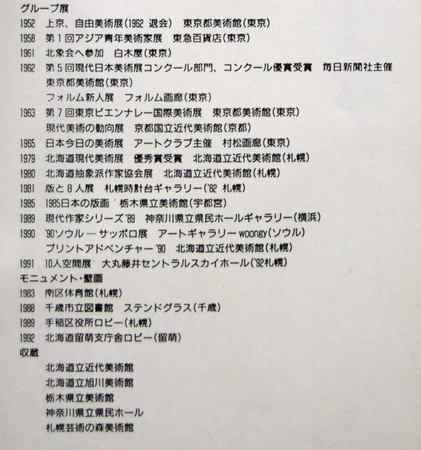 上野憲男「IN　FLOOD　15」水彩画にコラージュ　作家プロフィール拡大画像2